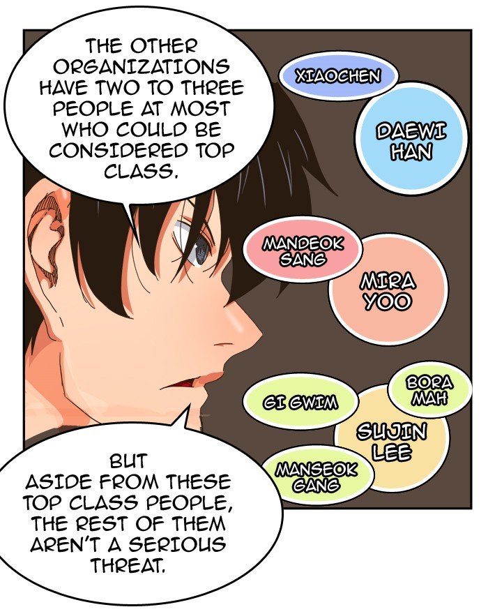 The God of High School, Chapter 345 image 03