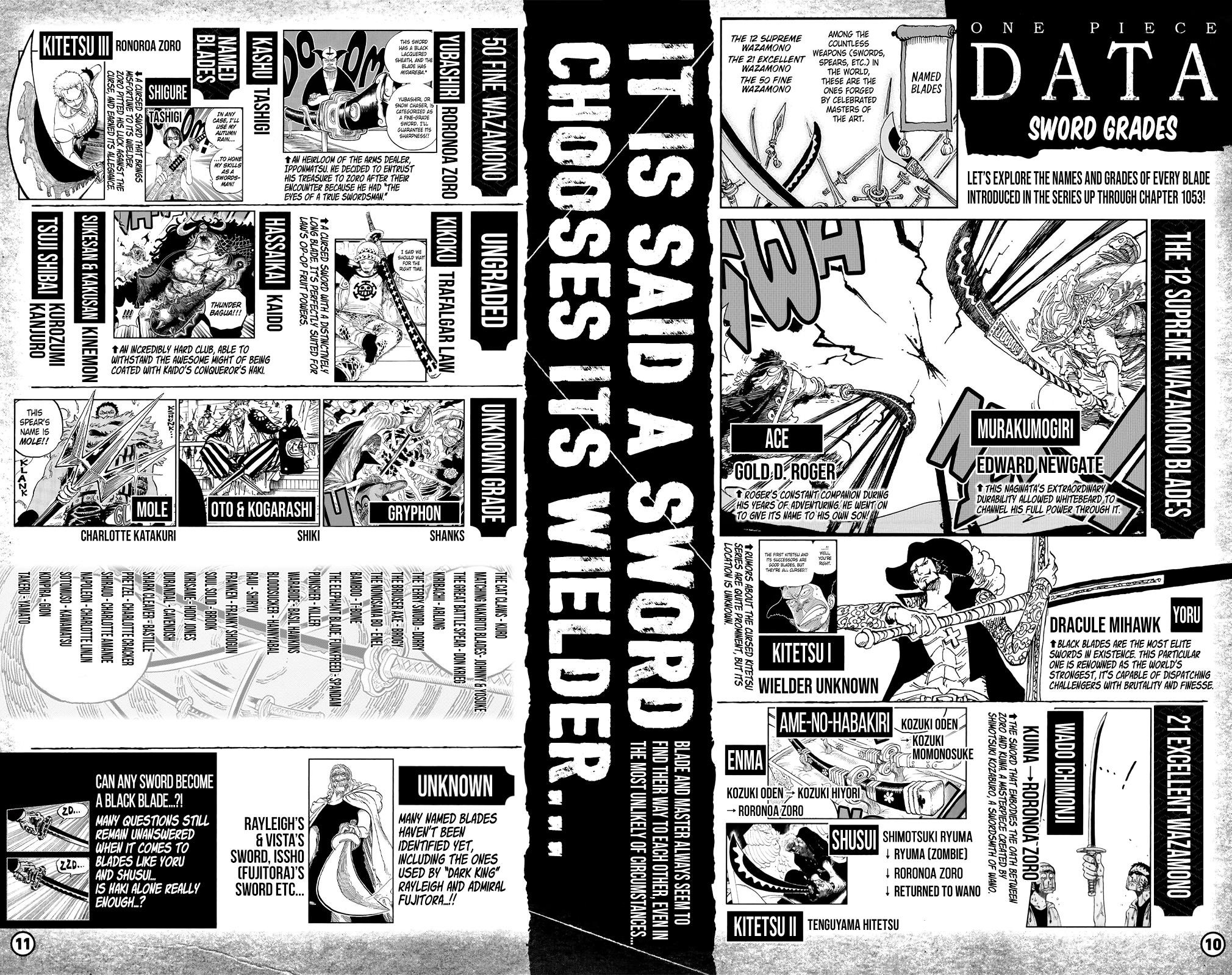 One Piece, Chapter 1053.2 image 07