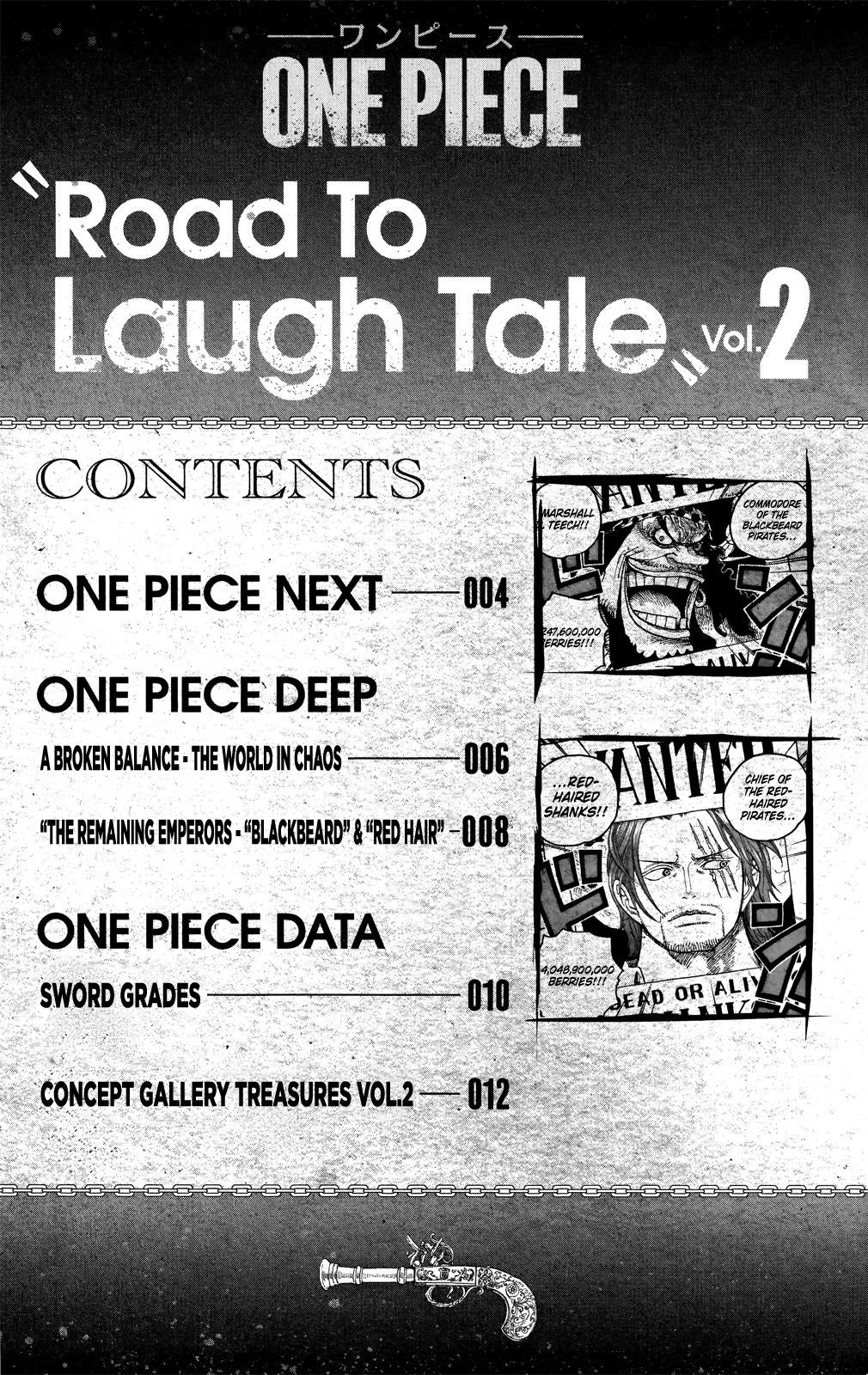 One Piece, Chapter 1053.2 image 03