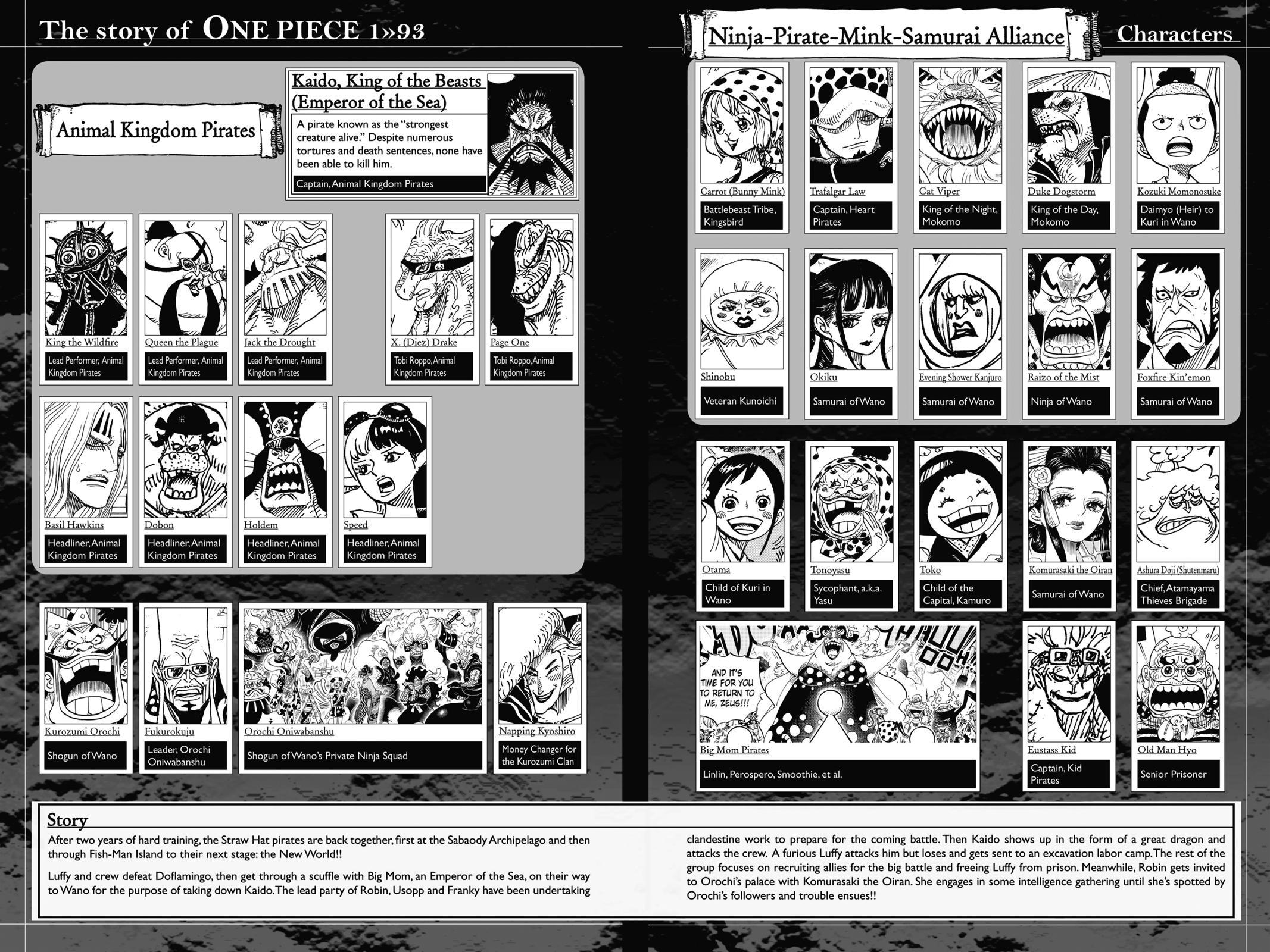 One Piece, Chapter 932 image 05