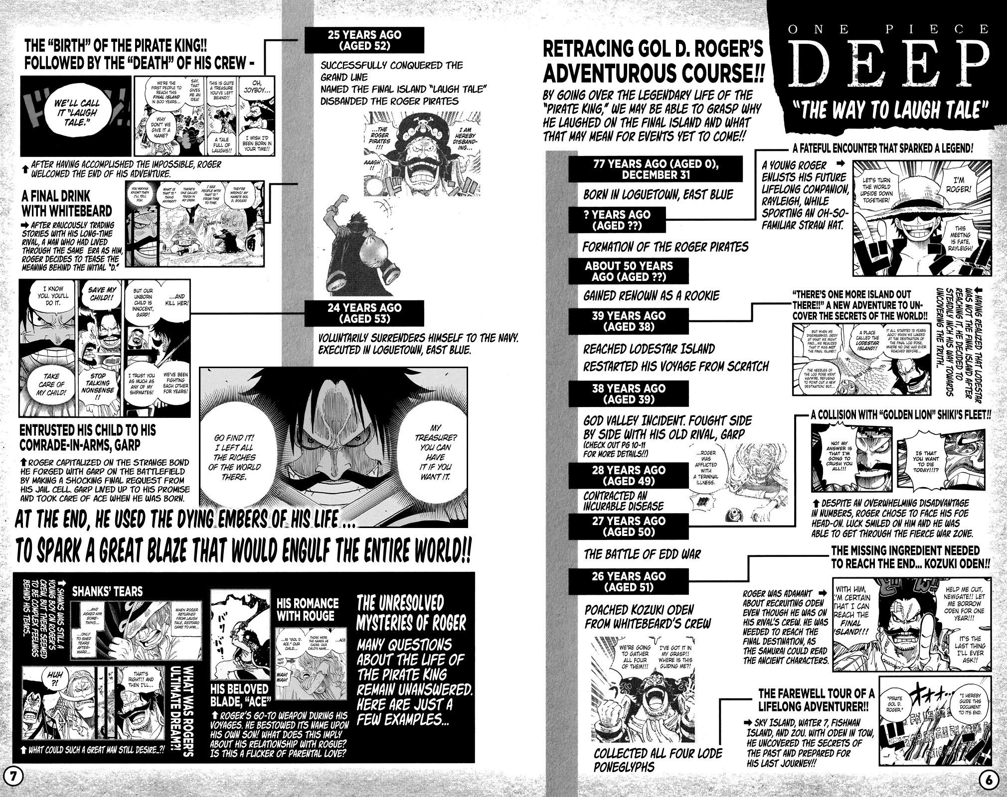 One Piece, Chapter 1053.1 image 05