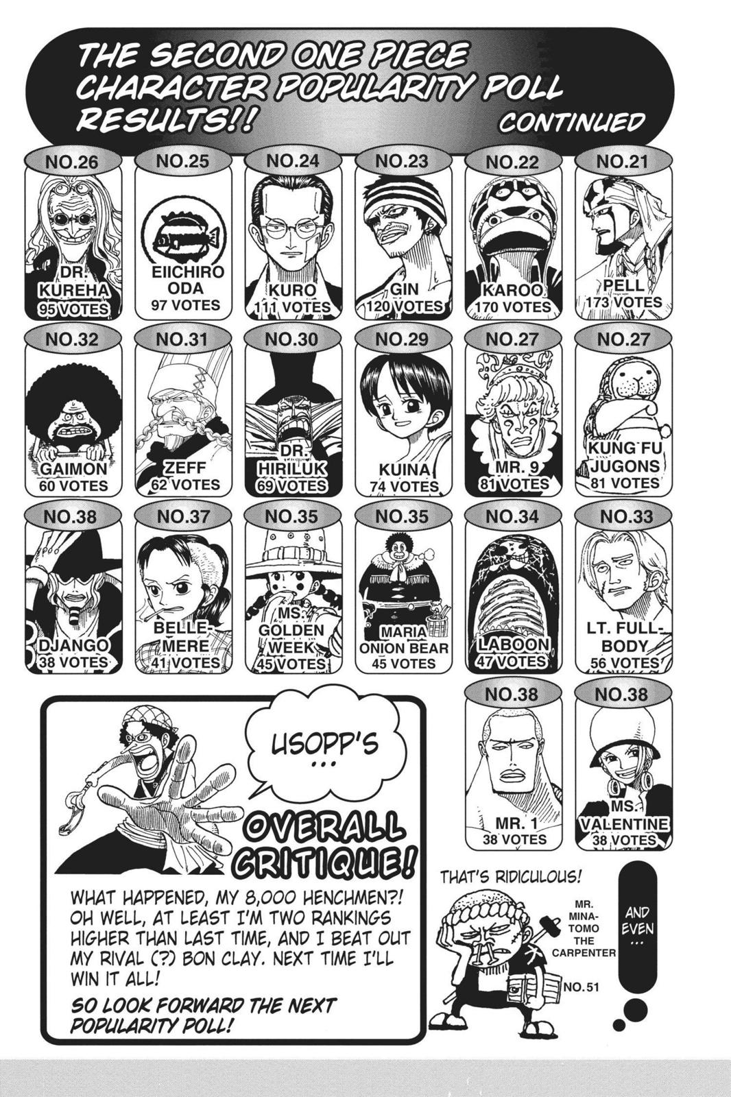 One Piece, Chapter 226 image 21
