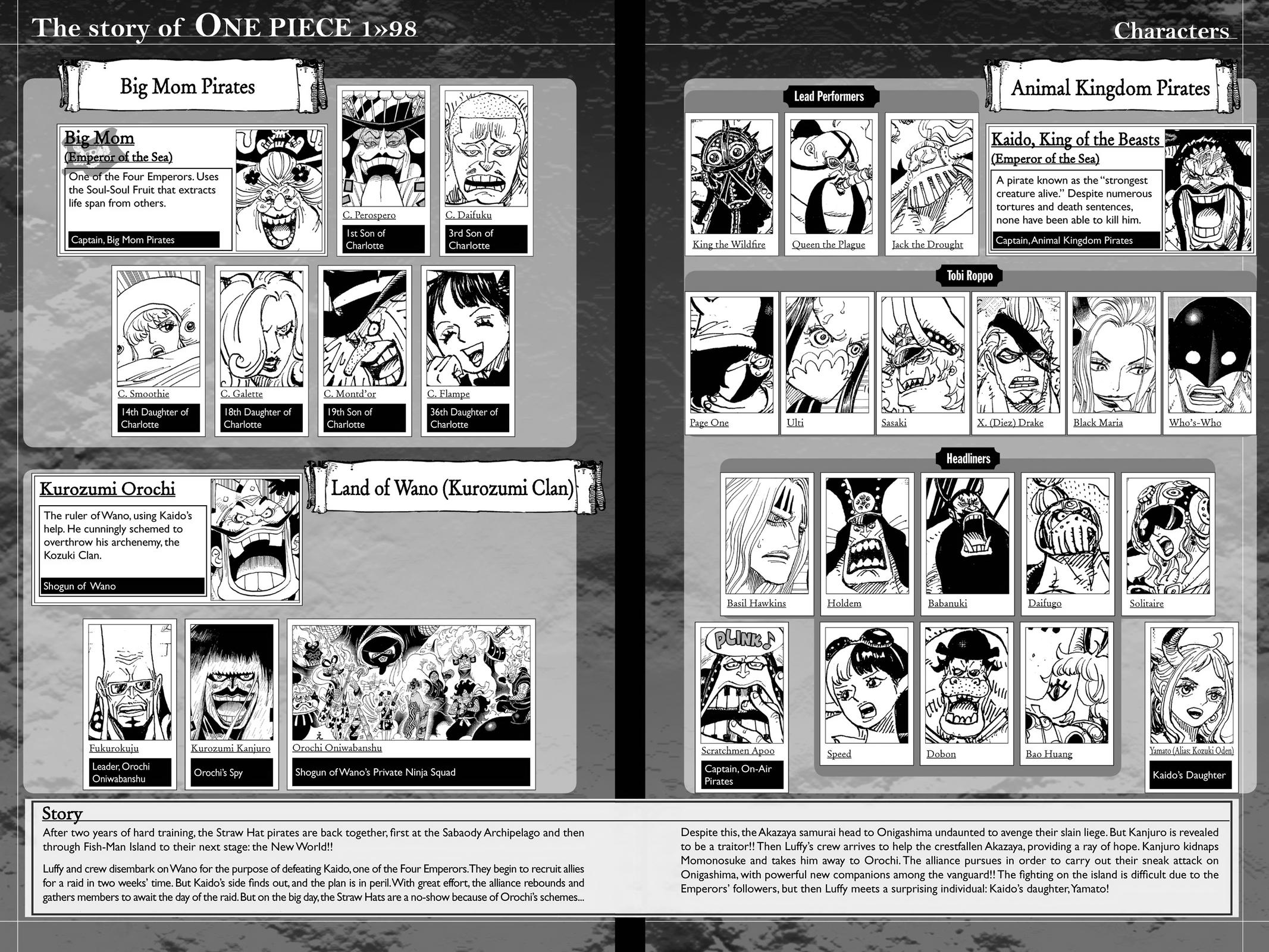 One Piece, Chapter 985 image 04