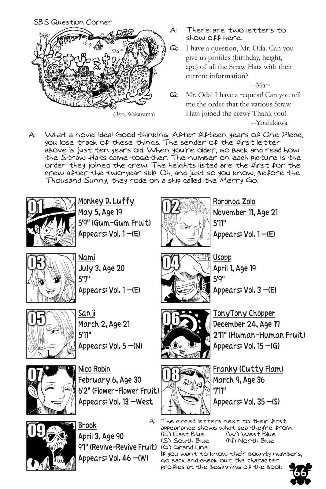 One Piece, Chapter 681 image 20