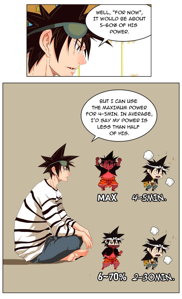 The God of High School, Chapter 176 - Fixed image 49