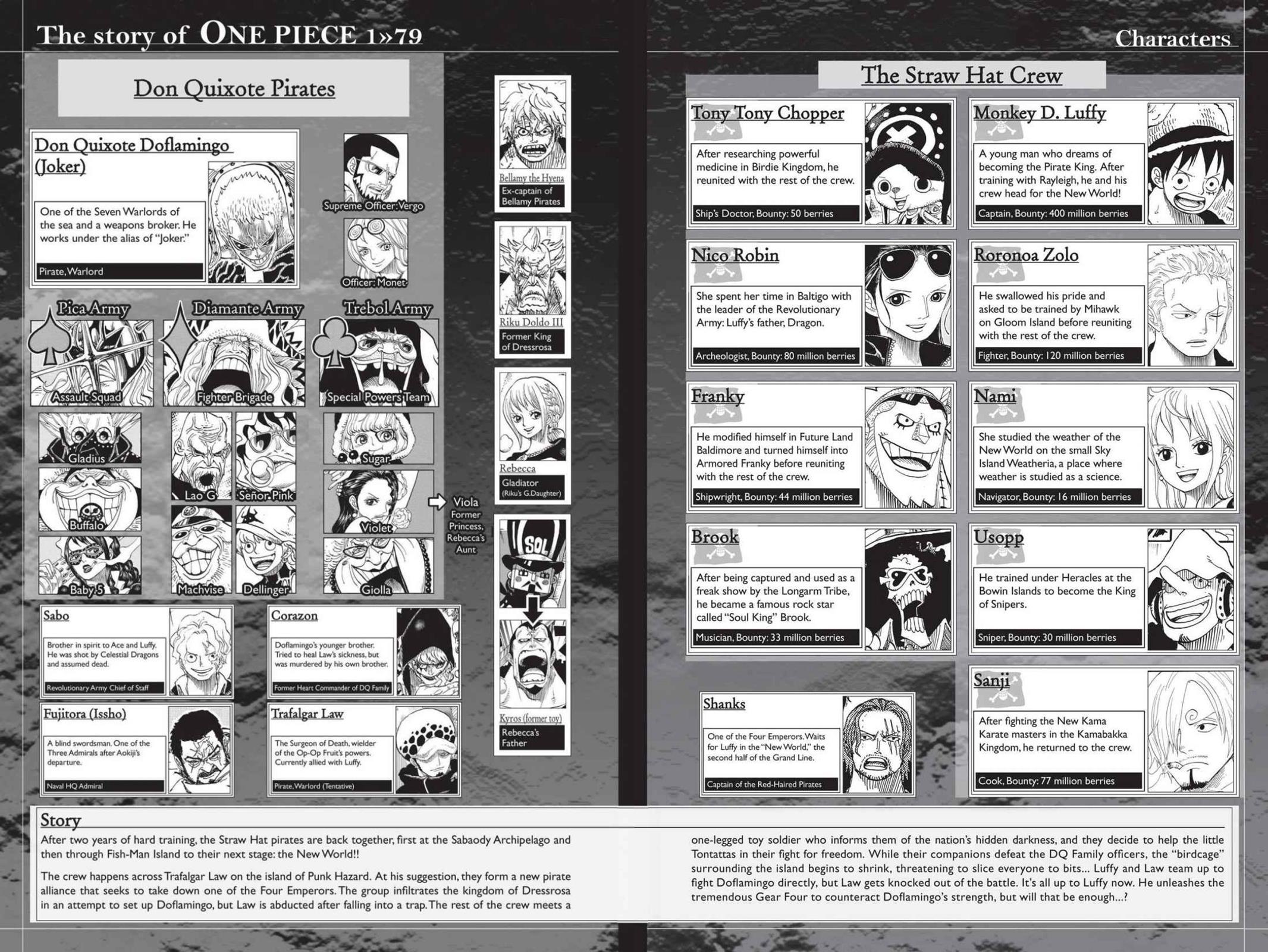 One Piece, Chapter 786 image 05